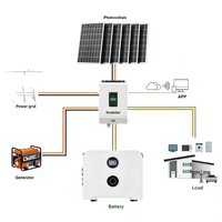 Batterie au lithium LiFePO4 51,2 V 600 Ah pour station d'énergie murale, stock UE, livraison en 3 jours, stockage d'énergie intelligent pour résidentiel
