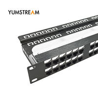 Panel Patch Jaringan 48 Port UTP Keystone RJ45 Cat 6a Harga Murah