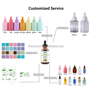 Sérum <span class=keywords><strong>de</strong></span> croissance des <span class=keywords><strong>cils</strong></span> et des sourcils à l'<span class=keywords><strong>huile</strong></span> <span class=keywords><strong>de</strong></span> <span class=keywords><strong>ricin</strong></span> biologique <span class=keywords><strong>de</strong></span> Jamaïque, vente en gros, <span class=keywords><strong>huile</strong></span> <span class=keywords><strong>de</strong></span> <span class=keywords><strong>ricin</strong></span> <span class=keywords><strong>pour</strong></span> la croissance des <span class=keywords><strong>cils</strong></span> - Product Image 5