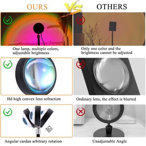 USB Hoàng Hôn Bóng Đèn Máy Chiếu 16 Màu RGB Bầu Không Khí Nhà Cafe Bảng Ánh Sáng Ban Đêm Đèn Đầy Màu Sắc Sàn Cầu Vồng Led Hoàng Hôn Ánh Sáng - Product Image 3