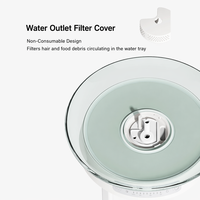 Fontaine à eau pour animaux de compagnie sans fil 2,5 L avec stérilisation UVC, batterie 4000 mAh, IPX5, filtre en verre trempé, vente en gros OEM gratuite