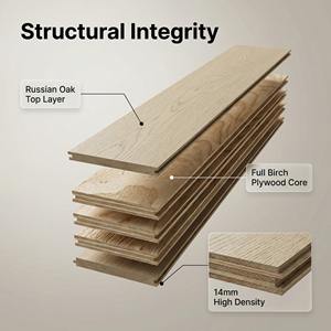 Parquet multicouche en bouleau massif importé de Russie, haute stabilité, taille 1210x167x14mm, idéal pour les grandes surfaces de séjour et de salle à manger - Product Image 3