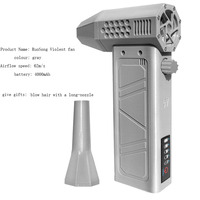 Mini turbine électrique portable soufflante industrielle DIY niveau vertical petite éolienne générateur voiture mini turbine jet fan