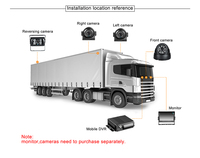 Nouvelle version MDVR 4 canaux WIFI GPS 1080P AHD deux SD véhicule caméra Mobile DVR pour véhicule camion RV Van Bus