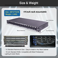 Répartiteur DMX512 16 canaux 4x4 Pknight RDM1602, optiquement isolé, Neutrik XLR, montage en rack 1U, indicateurs LED de scène, garantie 1 an