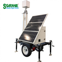 CE Certified Towable Solar Powered CCTV Security Trailer 3*100W Solar Panel Camera System 4G WIFI CCTV Trailer