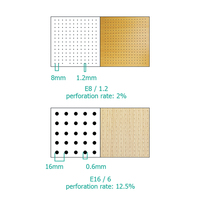 Marchands de matériaux de construction panneaux insonorisants perforés panneaux acoustiques micro perforés en bois entier