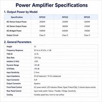 Amplificateur de puissance professionnel 2 canaux classe D 2500W de crête PFC 1U pour système audio de scène, subwoofer, DJ, club et sonorisation live