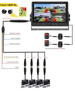 Moniteur d'écran AHD <span class=keywords><strong>de</strong></span> 9 pouces, zone d'alarme réglable, caméras IA, système <span class=keywords><strong>de</strong></span> détection des piétons pour la sécurité des chariots élévateurs, caravanes, bus, fourgonnettes - Product Image 6