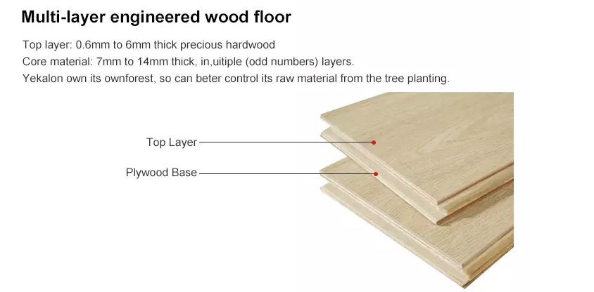 Chevron Parquet Oak Floor Hardwood Commercial Home Decor Wood Flooring