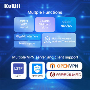 Interfaz Gigabit KuWFi Mesh WiFi System 5G LTE CPE router VPN 3000Mbps SDX62 banda dual 5G Wifi6 Router con ranura para tarjeta Sim Dual - Product Image 5