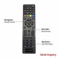 Control Remoto RCU Dreamlink OEM ODM de Fábrica, Compatible con TV Box y Receptor Satelital Dreamlink, Venta al Por Mayor, Personalización Disponible