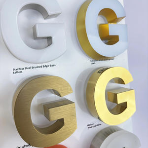 Una Resumen Completo de 12 Tipos Comunes de Letras Iluminadas para Rótulos de Tiendas - Product Image 3