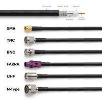 Câble coaxial RF flexible à faible perte SMA/Fakra/BNC/TNC/UHF/N/7/16/4.3-10 pour RG58 RG223 LMR195 LMR200 LMR240 RG174 5DFB