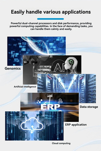 เซิร์ฟเวอร์ Dell Poweredge R620 Xeon E5-2630l มือสอง สภาพดี ราคาคุ้มค่า สำหรับงานหนัก ขนาด 1U แบบ Rack Server - Product Image 5