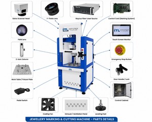 เครื่องตัดเลเซอร์อินฟิเทคสำหรับงานหนัก พร้อมระบบแกะสลัก CNC แบบปิด - Product Image 2