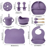 Ensemble de vaisselle à ventouse en silicone de qualité alimentaire sans BPA CherishTu |   Kit d'alimentation pour bébé de 10 pièces |   Écologique, doux et confortable