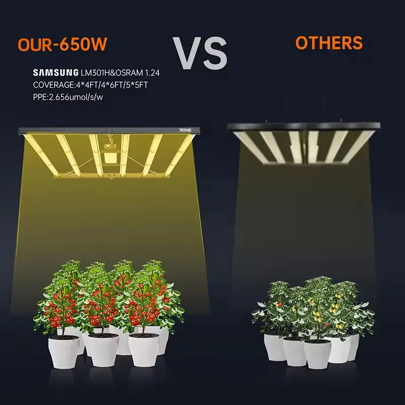 ROHE Samsung 720W 8bars 2,66 Umol/J IP66 Lámpara hidropónica de espectro completo LED Grow Light