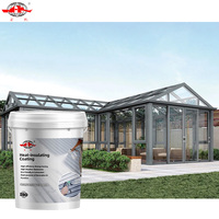 Liquide de revêtement de sublimation de transfert de chaleur de haute qualité pour une isolation thermique efficace