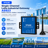 Passerelle industrielle LoRa AS923, solution de réseau IoT monocanal, convertisseur Ethernet RS485, dispositif de contrôle à distance Modbus