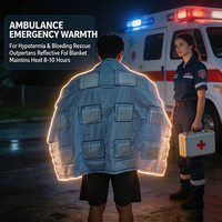 Couverture d'urgence auto-chauffante jetable à 9 panneaux, couverture de survie thermique améliorée par rapport aux couvertures en aluminium traditionnelles