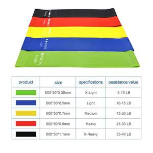 Pita Latihan Elastis Karet Lateks 5pcs Cocok untuk Yoga, Gym, Peregangan, Latihan, Pita Pinggul untuk Kebugaran, Olahraga, Terapi Fisik - Product Image 3