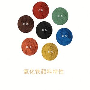 Pigment d'approvisionnement de fabricant de la Chine pour revêtement d'émail de glaçure en céramique et plastiques - Product Image 4