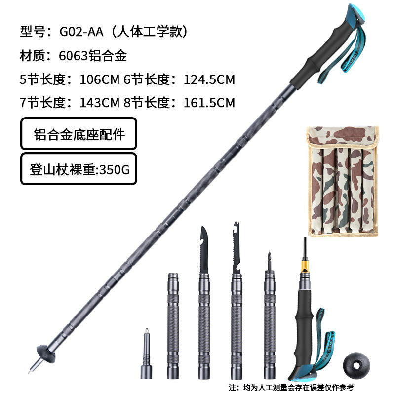 ลูกค้า 80 รายเลือกใช้ด้ามจับตามหลักสรีรศาสตร์