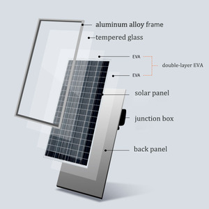 Kit complet 10 kW, 10 000 W hors réseau, onduleur 10 kW MPPT fixe, panneaux solaires 10 kW, 24 heures, CE/TUV, système photovoltaïque PV solaire - Product Image 4