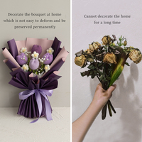 2025 nouveau Bouquet de Rose de fil tissé à la main pour la décoration intérieure superbe Style romantique pour les filles et les femmes boîte-cadeau de fleur éternelle