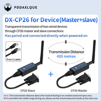 Adaptateur Série Bluetooth CP26 RS232 vers Bluetooth, Module Convertisseur Sans Fil RS232 pour Transformer un Appareil Filaire en Sans Fil pour Téléphone