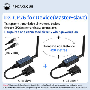 CP26 Bluetooth Serial Adapter <strong>RS232</strong> to Bluetooth Wireless <strong>Module</strong> Converter <strong>RS232</strong> to Change Wired Device to Wireless for Phone - Product Image 4
