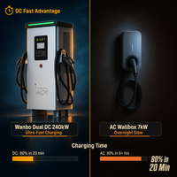 Borne de recharge rapide DC pour véhicules électriques 22 kW à double connecteur CCS2 OCPP 1.6 CE, sur pied