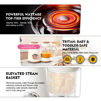 Produits pour bébés : chauffe-biberons, hachoir à aliments pour bébés, cuiseur, mixeur, machine à vapeur, robot culinaire pour bébés, préparateurs de repas pour bébés