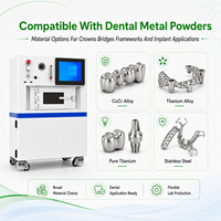 Imprimante 3D dentaire métallique compacte pour usage interne : Capacité d'impression métallique, système compact, délai de livraison plus rapide