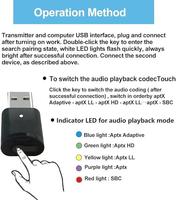 Adaptador USB Inalámbrico 5.2 para PS5 y Consolas de Videojuegos con Baja Latencia y Transmisor de Audio Inalámbrico AptX-Adaptive para Auriculares