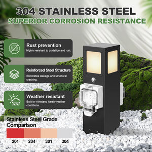 Pedestal de Alimentación para Exteriores de Acero Inoxidable, Enchufe para Exteriores con Protección IP66 - Product Image 1