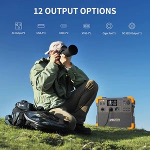 EU USA PECRON E2400LFP Outdoor MPPT Pure Sine Wave Car Camping <b>Solar</b> <b>Generator</b> 2400W Emergency Portable Power Station PECRON E24 - Product Image 3