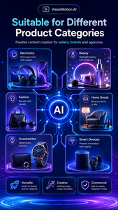 Servicio Completo <span class=keywords><strong>de</strong></span> Generación <span class=keywords><strong>de</strong></span> Video con IA: Edición <span class=keywords><strong>de</strong></span> Video con IA, Diseño <span class=keywords><strong>de</strong></span> Sonido y Creación <span class=keywords><strong>de</strong></span> Rollos - Product Image 4
