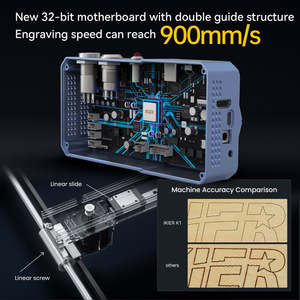 Impresora Láser de Color Metálico IKIER K1 <span class=keywords><strong>PRO</strong></span> Max, 48W de Potencia Láser con Máquina de Grabado Asistida por Aire Automática - Product Image 5