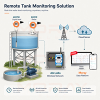 Capteurs de niveau de liquide hydrostatiques sans fil Moray ME6001W 4G LoRaWAN haute précision en acier inoxydable pour la surveillance des réservoirs