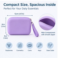 Pochette de rangement en silicone, mini sac portable, étanche, petit organisateur pour câbles de données, bijoux, porte-monnaie pour enfants