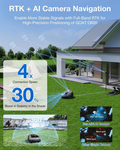 Cortacésped Robótico de Alto Rendimiento Ecovacs GOAT O600 RTK, Autopropulsado, Inalámbrico, con Batería, 600m de Alcance, Navegación Inalámbrica, AIVI, Detección de Obstáculos - Product Image 5