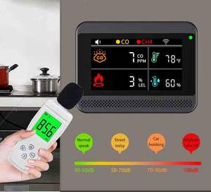 Premium Precisie CO-Detector - CE-gecertificeerde koolmonoxide-gastester voor thuis- en industrieel gebruik - Product Image 4