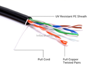 Câbles de communication Feiboer pour réseau extérieur LAN, boîte de 305 m, rouleau RJ45 Cat 5 Cat7 Cat6e Cat 5 Cat 7 Ethernet SFTP UTP