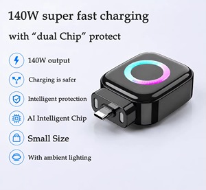 Separador de Carga Rápida en Oferta, Mini Separador de Carga Completa de 140W Compatible con Todos los Dispositivos Tipo-C - Product Image 2