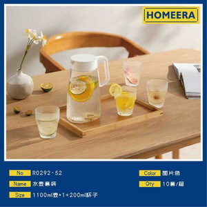 Venta al por mayor 10-Pack 1100ml Juego de jarras de agua de vidrio con 4 200ml Tazas DE ALTO borosilicato Juego de bebidas para servir - Product Image 1