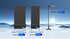 Pantalla LED para Póster P1.8 P2 P2.5 P3, Pantalla LED Digital de Publicidad Electrónica HD para Interiores, 1080p - Product Image 4