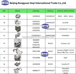 ตัวปรับความตึงสายพานเครื่องยนต์ MD308587สำหรับ Mitsubishi L300 L400 <span class=keywords><strong>Galant</strong></span> Nimbus - Product Image 6