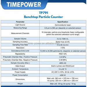 Contatore di Particelle Laser a Semiconduttore di Alta Qualità 220V, Gamma 0.8M-600Um, 16 Canali con Impostazioni Regolabili della Dimensione delle Particelle - Product Image 4